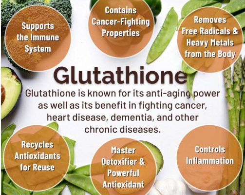 glutathione