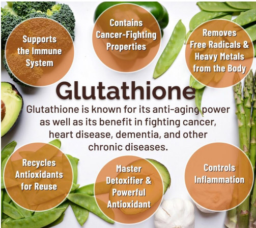 glutathione