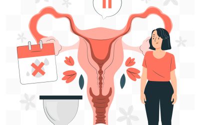 NMN helps relieve menopause