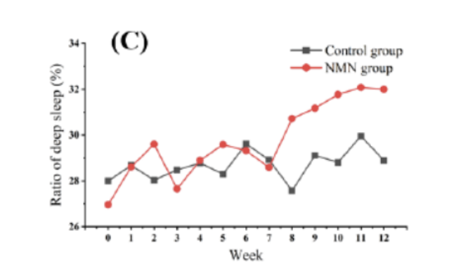 (Zhao et al., 2022 | American Journal of Translational Medicine)